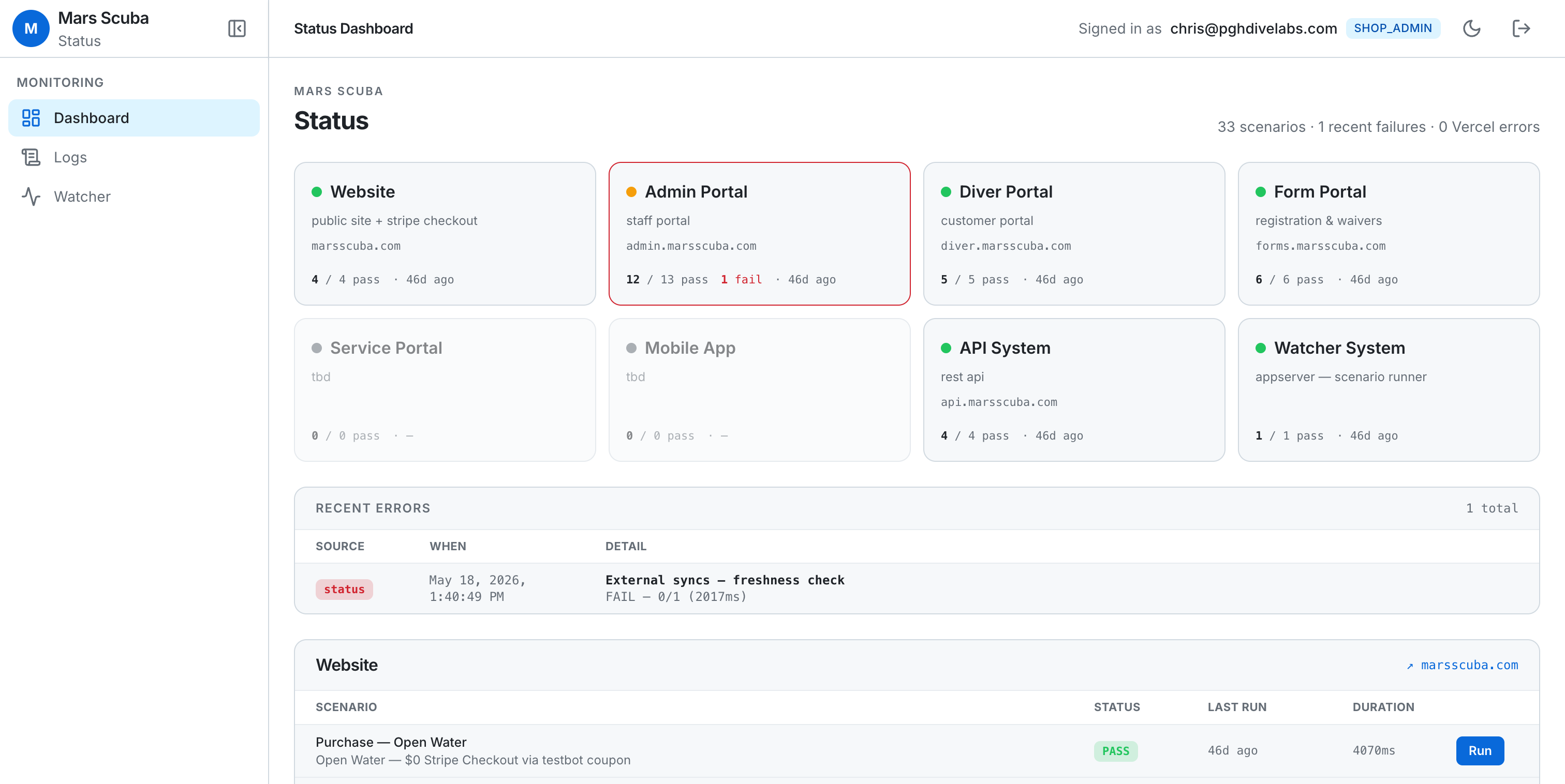 The status dashboard showing end-to-end monitors.